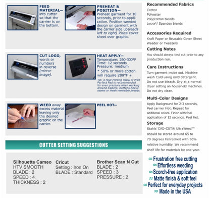 12x15 Heat Transfer sheet, HTV